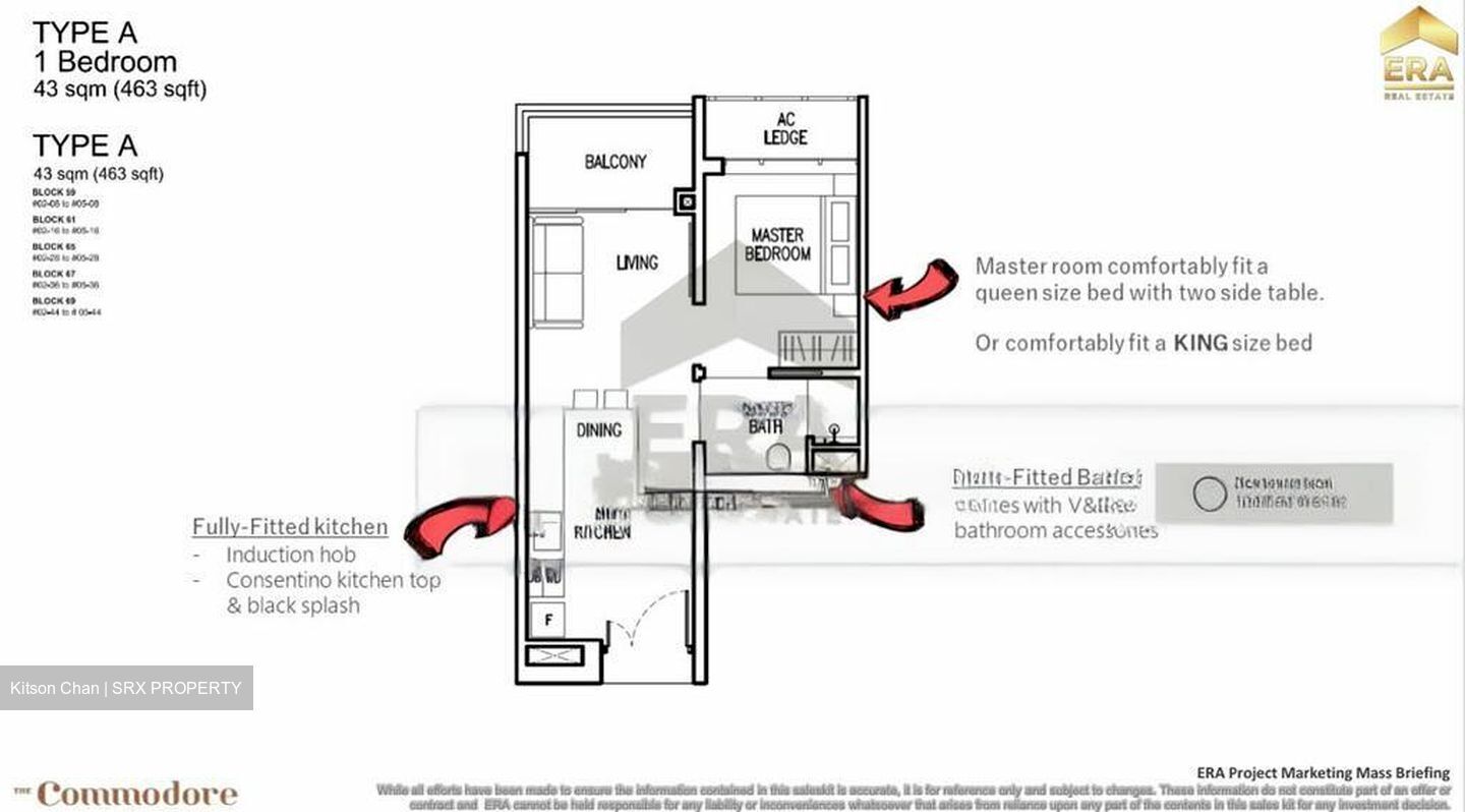 The Commodore (D27), Condominium #468113341